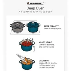 Budget ???? Le Creuset 5.25 Qt. Signature Deep Oven | Cerise ???? -Le Creuset Shop infograph all do 1